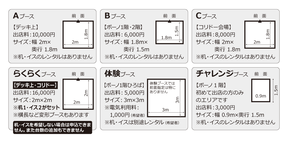 ブース料金・サイズ一覧